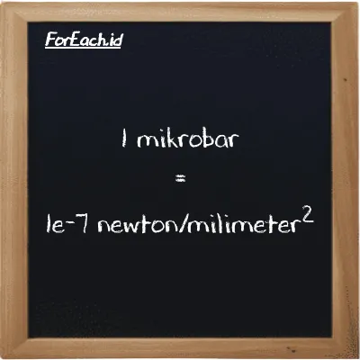 1 mikrobar setara dengan 1e-7 newton/milimeter<sup>2</sup> (1 µbar setara dengan 1e-7 N/mm<sup>2</sup>)